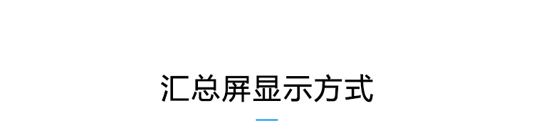 仓库温湿度看板显示介绍