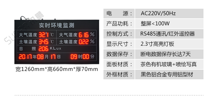 药品温湿度监测显示介绍