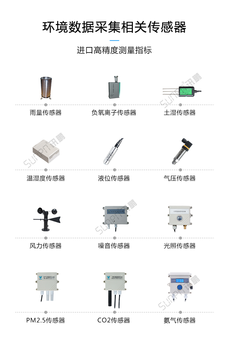 温湿度LED显示屏传感器介绍