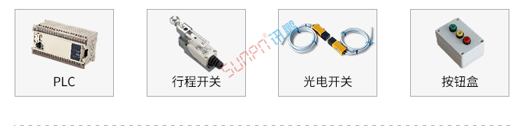 生产管理系统组成