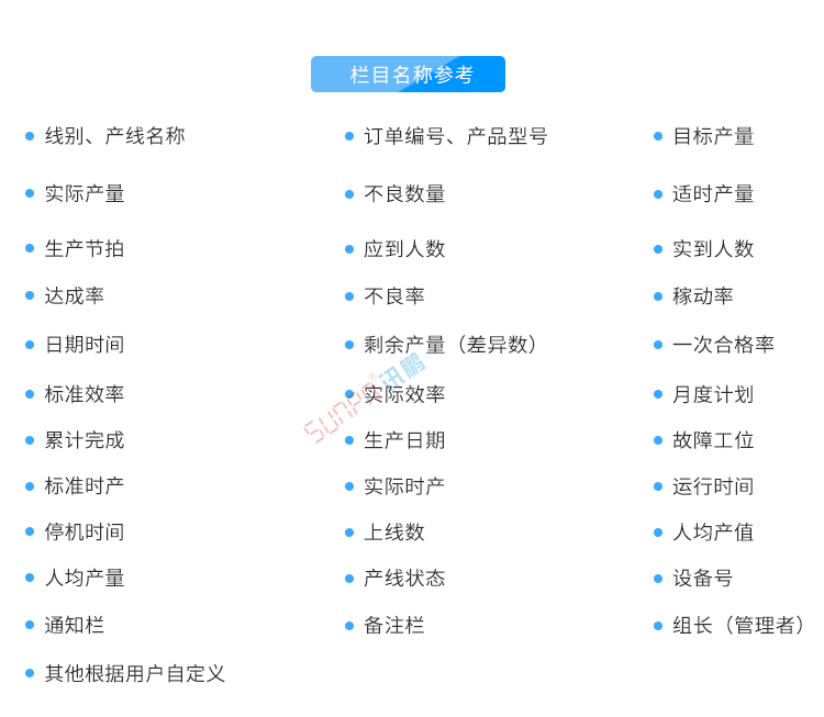 LED电子看板定制指导