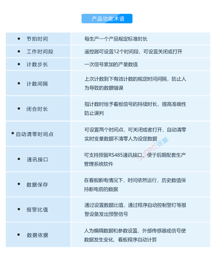 车间生产看板系统定制指导