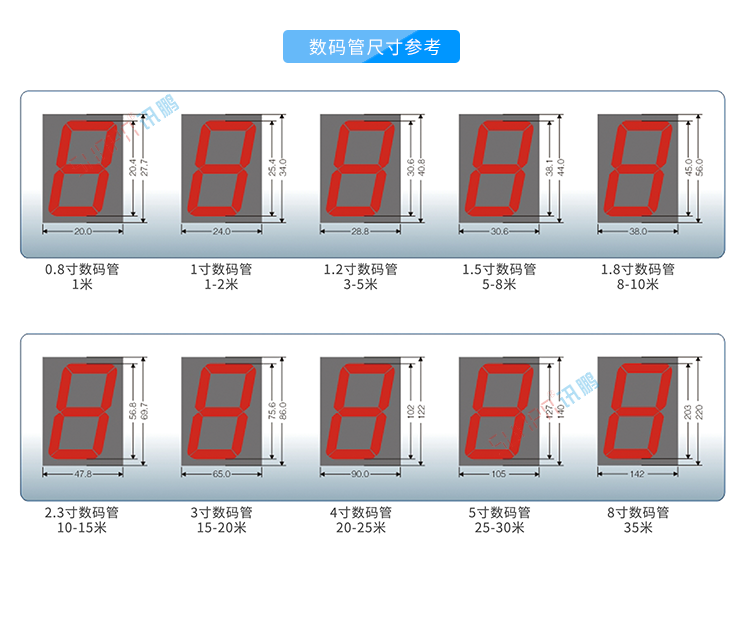 车间看板管理系统定制指导