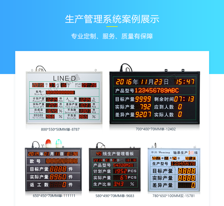 生产管理看板案例参考