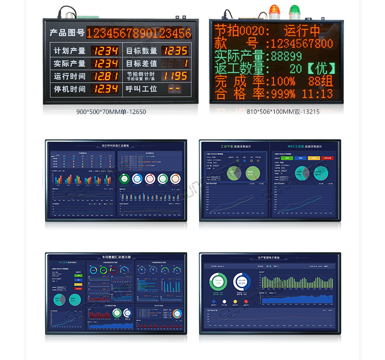 车间电子看板案例参考