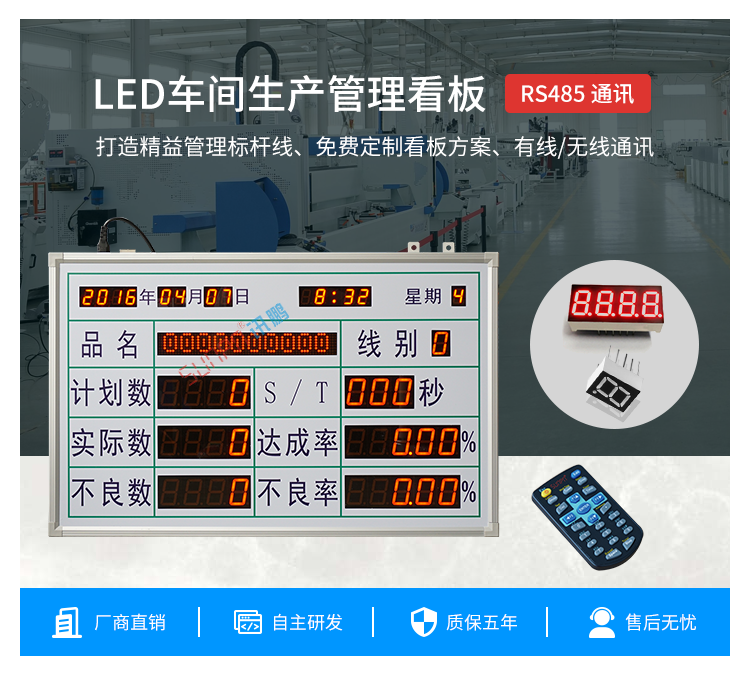 LED电子看板产品介绍