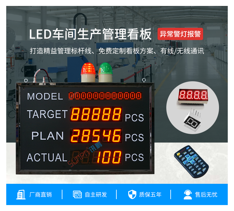 车间看板管理系统产品介绍