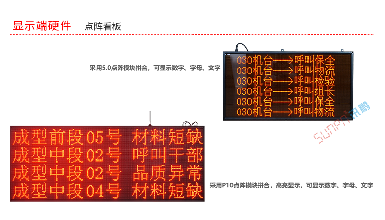 产线物料状态显示看板硬件介绍