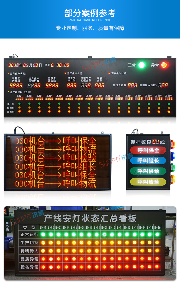 安灯系统电子看板案例参考