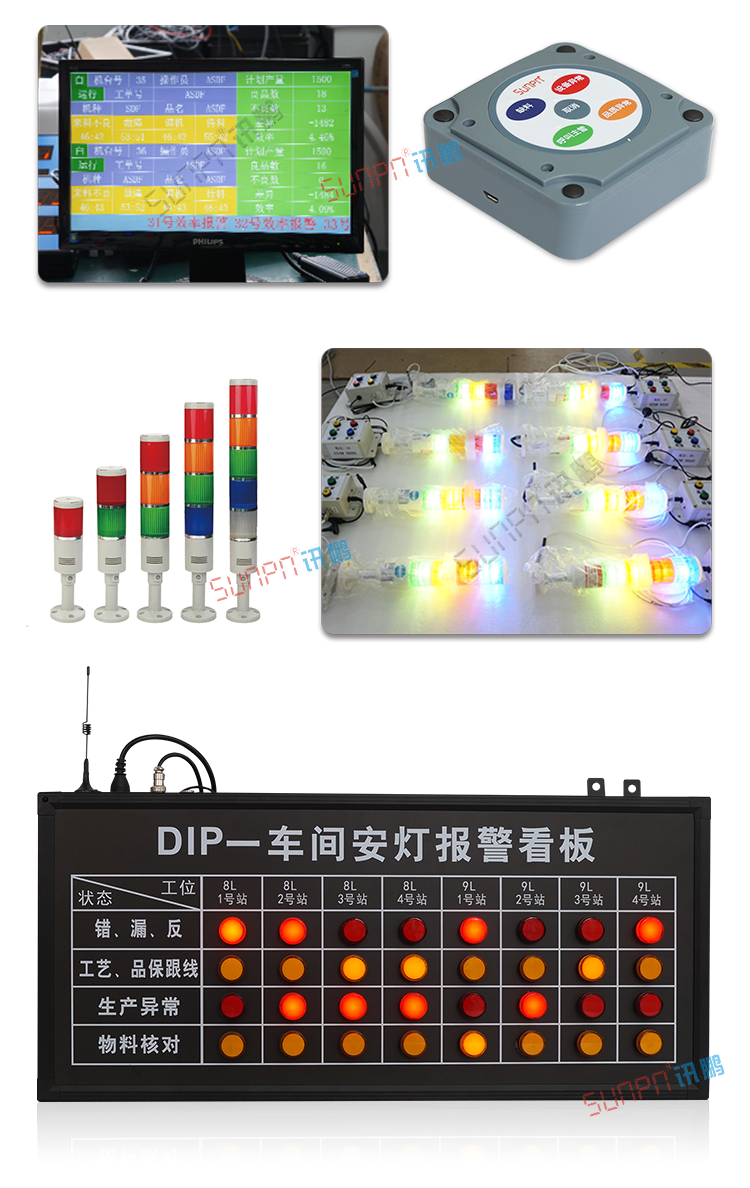 ANDON安灯呼叫系统案例参考