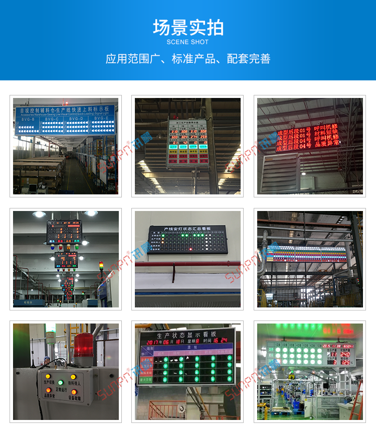 ANDON系统应用案例