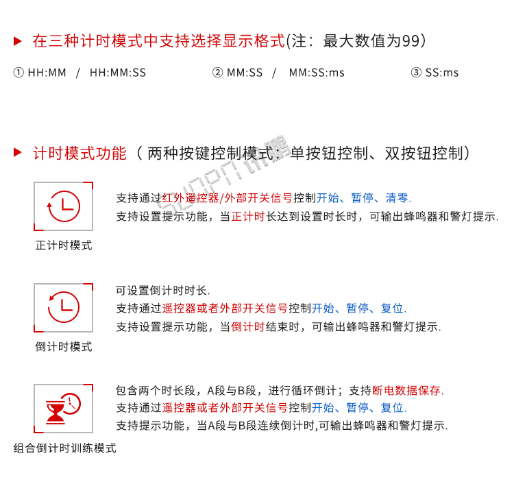 NTP网络同步时钟系统扩展功能