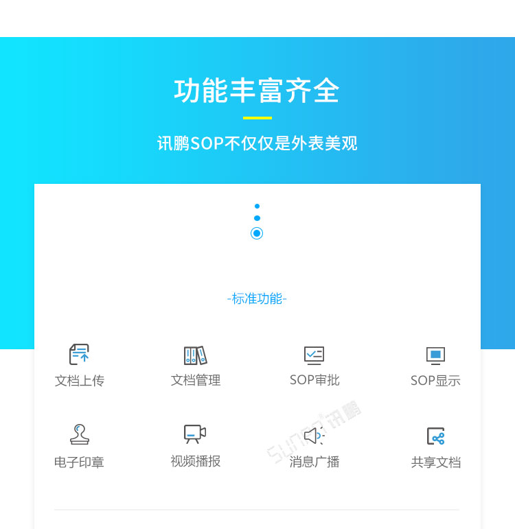 ESOP系统功能介绍