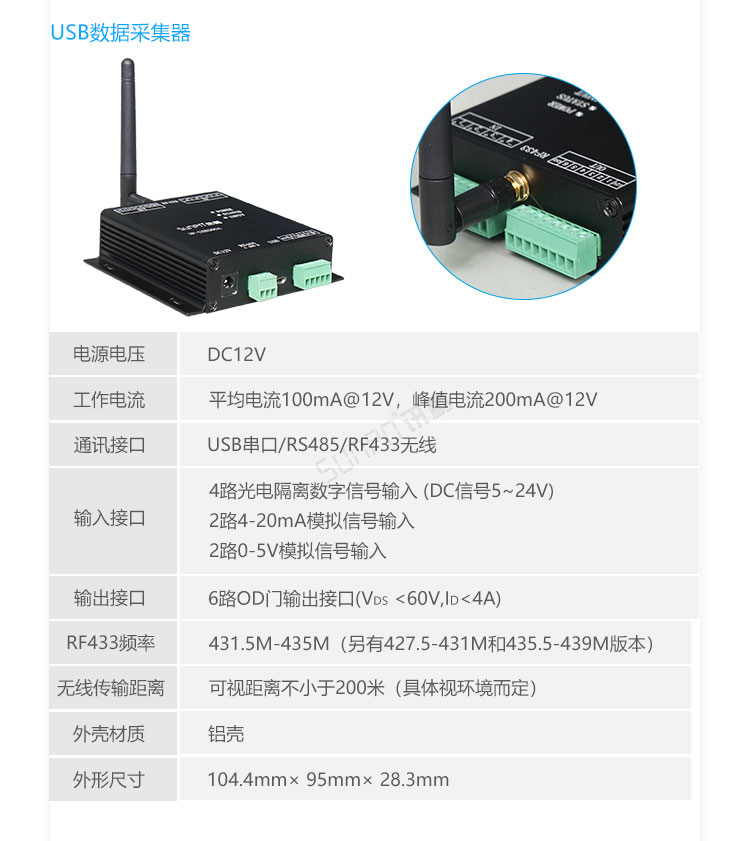 ESOP系统扩展功能