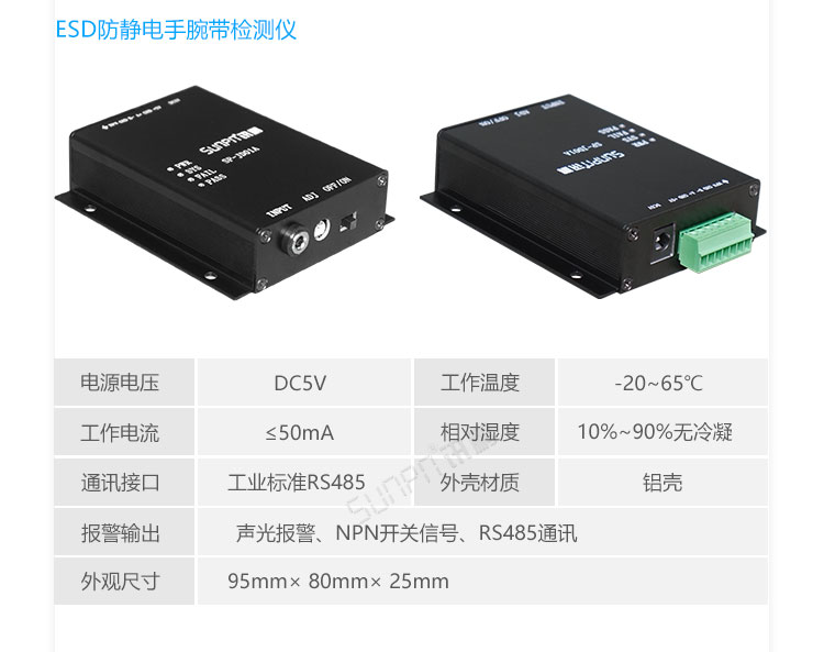 ESOP系统扩展功能