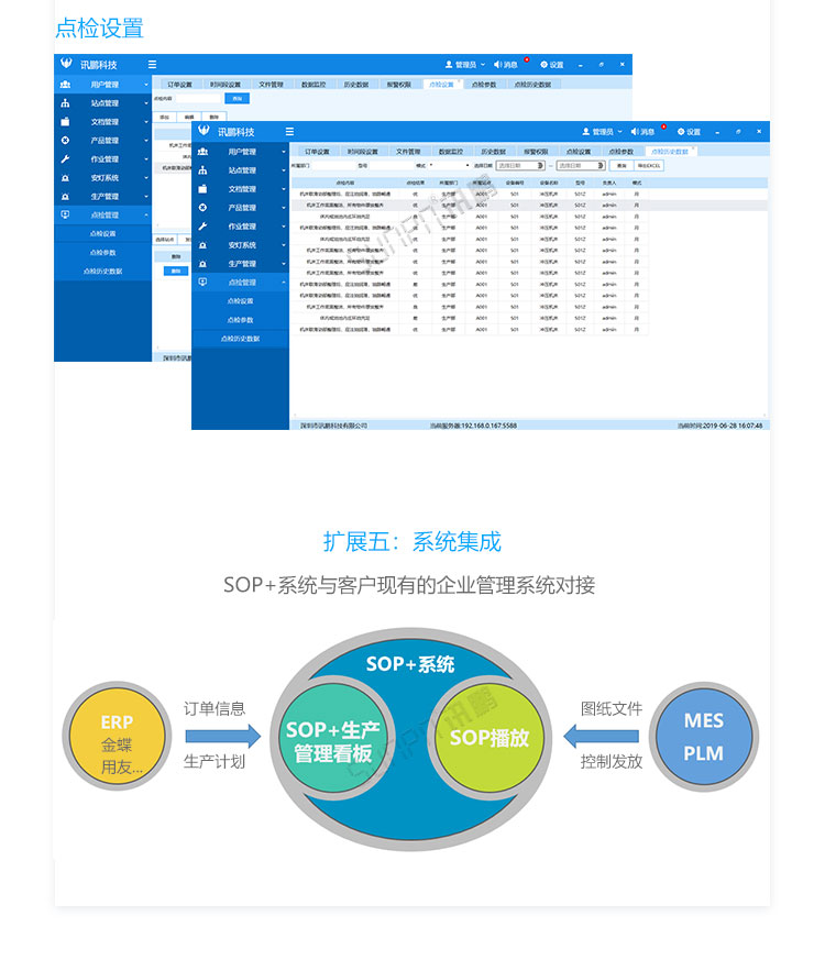 ESOP系统扩展功能