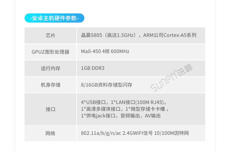 电子作业指导书系统硬件介绍