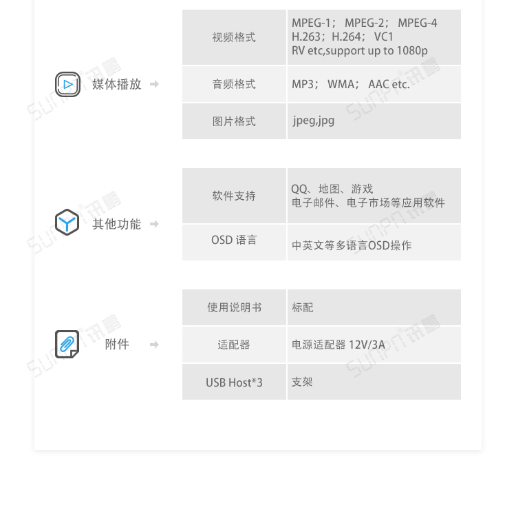 电子作业指导书系统硬件介绍