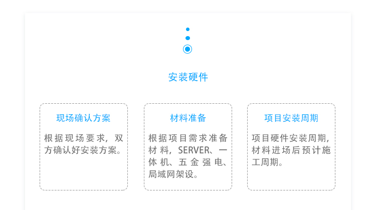 电子作业指导书系统相关配件