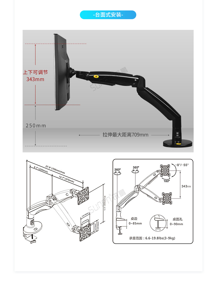 ESOP系统相关配件