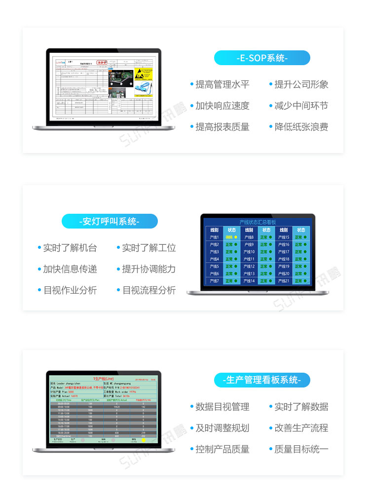 电子作业指导书系统产品介绍