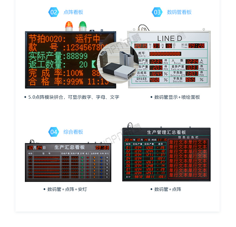 PLC通讯显示屏配套硬件