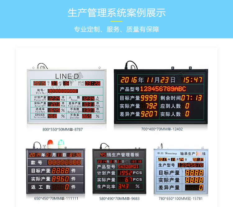 PLC通讯显示屏案例参考