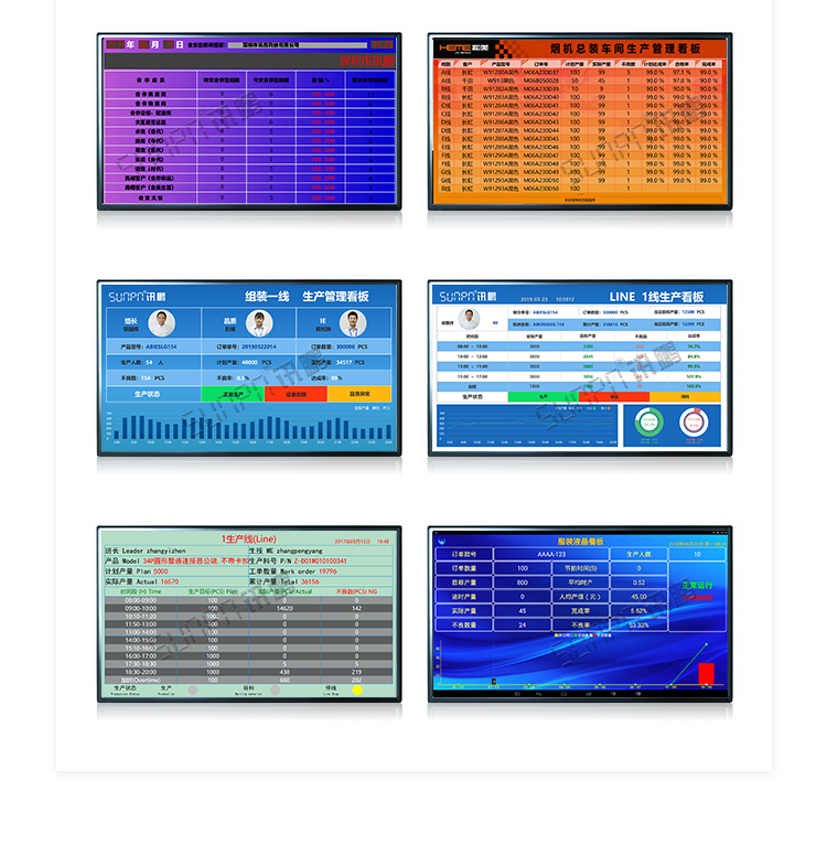 线束生产线电子看板案例参考