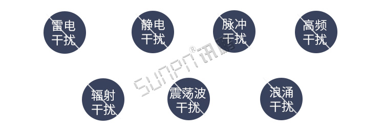 NTP服务器产品介绍