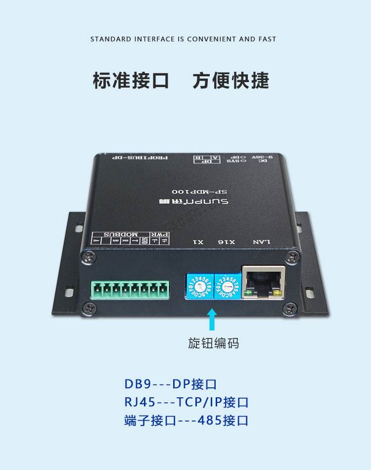 PROFIBUS-DP协议转换器接口介绍