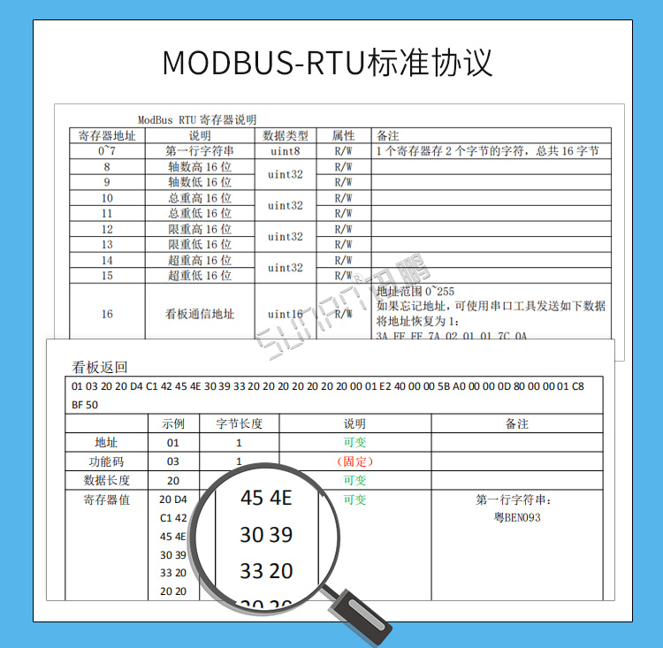 二次开发显示屏标准协议