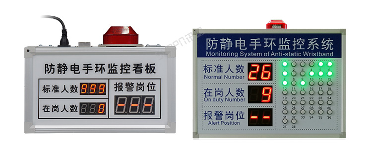 ESD在线监控看板硬件介绍