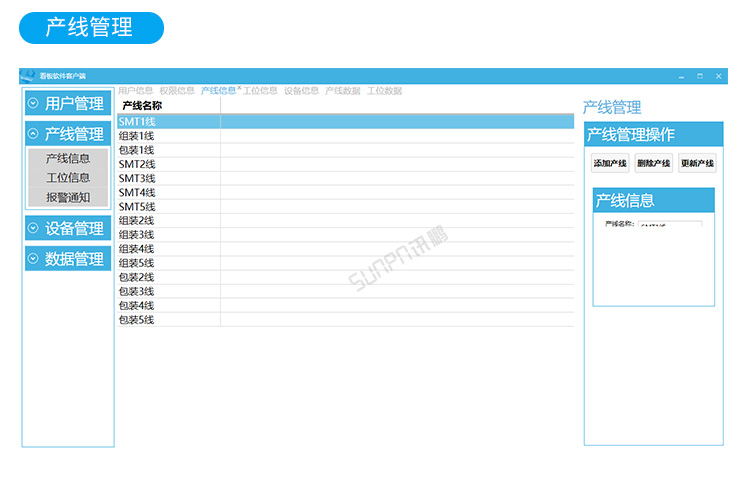 ESD在线监控看板软件操作说明