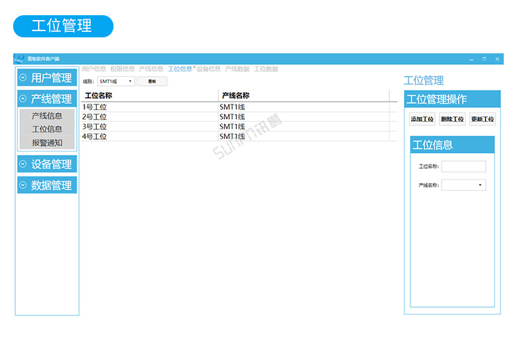 ESD在线监控看板软件操作说明