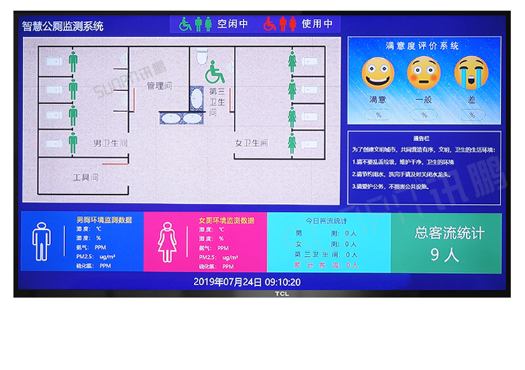 智慧公厕系统案例参考