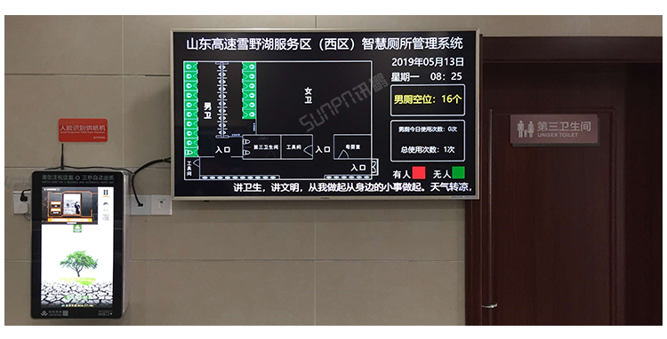 智慧公厕系统现场案例