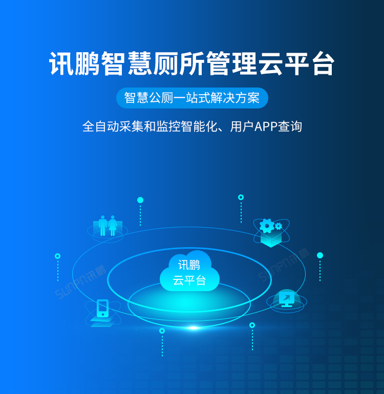 智慧公厕云平台介绍