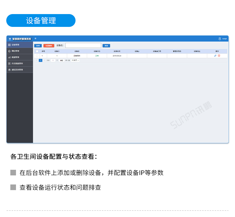 智慧公厕云平台界面介绍 智慧公厕云平台界面介绍