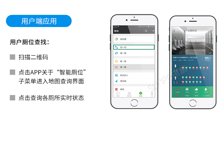 智慧公厕云平台界面介绍 智慧公厕云平台界面介绍