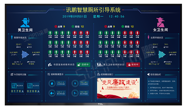 智慧公厕云平台案例参考 智慧公厕云平台案例参考