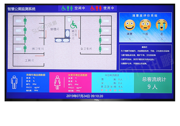 智慧公厕云平台案例参考 智慧公厕云平台案例参考