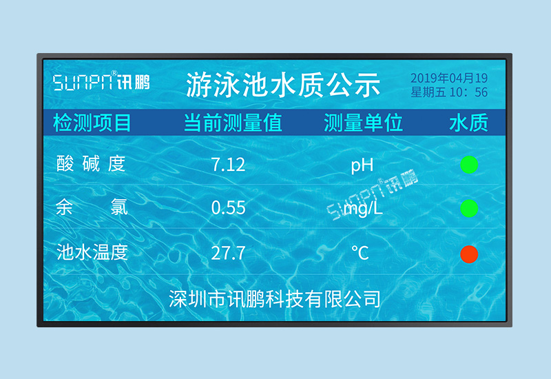 水质监测系统-泳池水质实时数据采集显示系统_看板软件