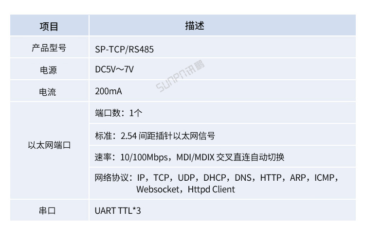TCP/IP-RS485通讯转换器产品参数