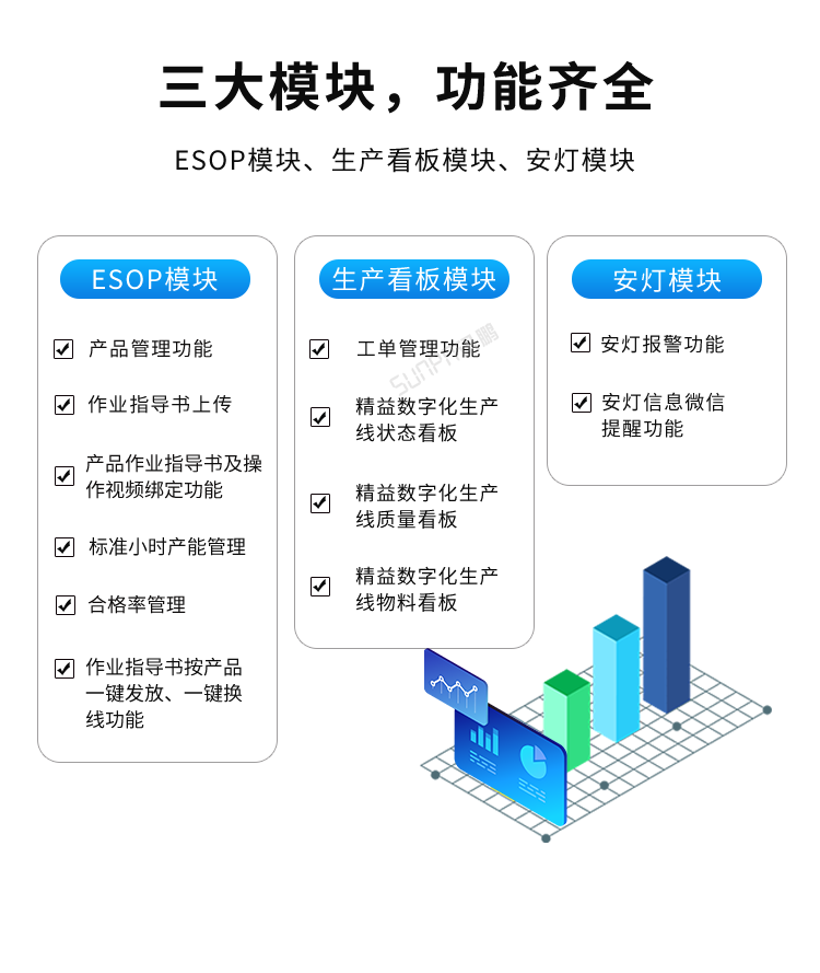 生产管理系统-多模块功能