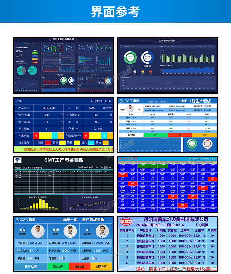 生产管理系统界面展示