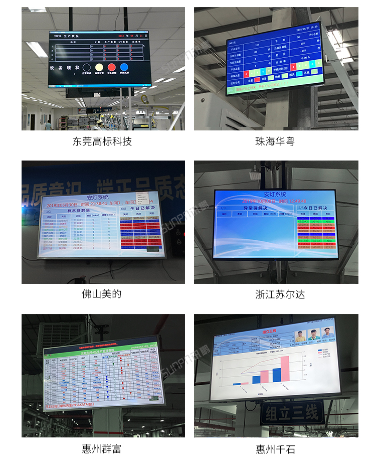 生产管理系统现场案例