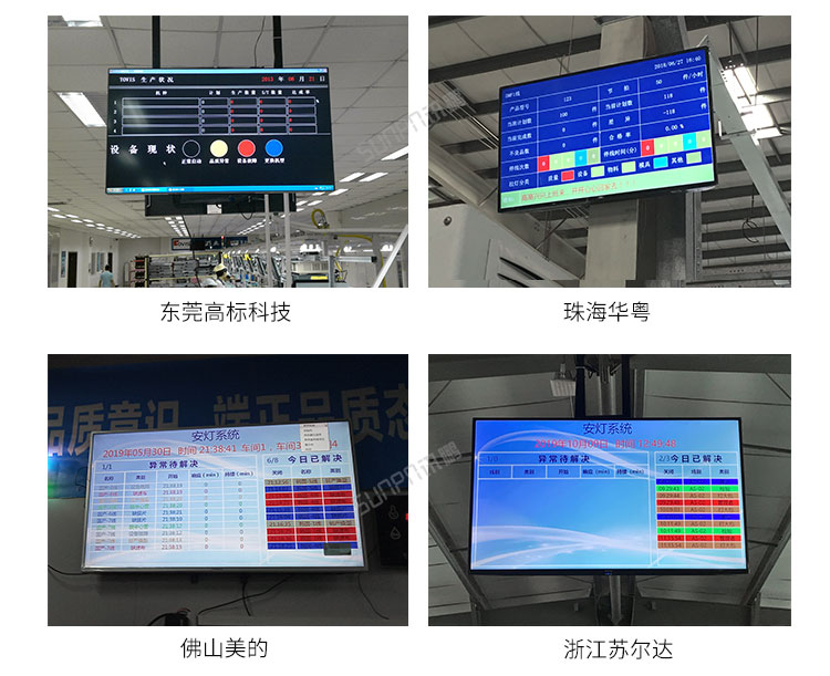 设备管理系统现场案例