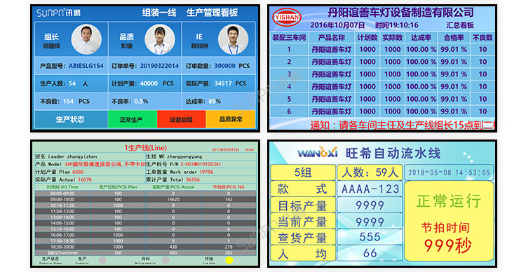 生产管理系统界面参考