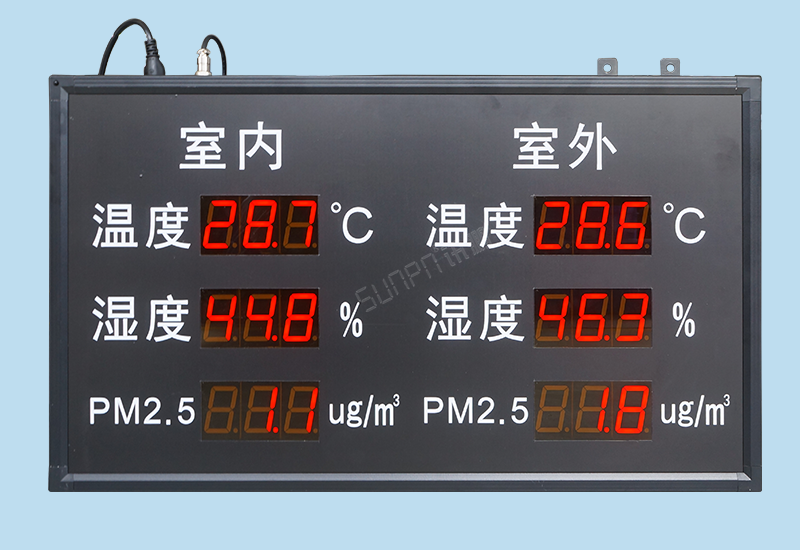 环境数据采集屏_温度/湿度/PM2.5监测看板