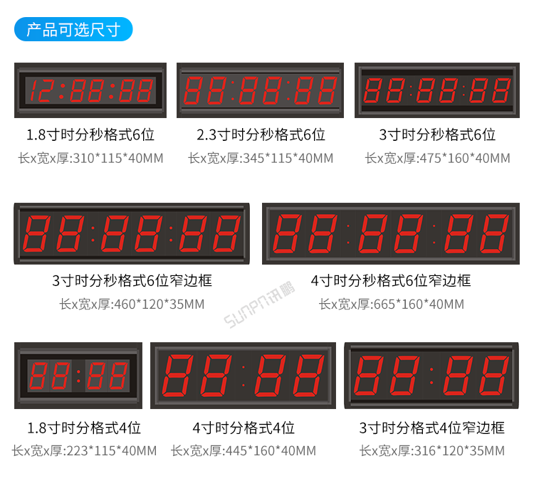 手术室计时器定制指导